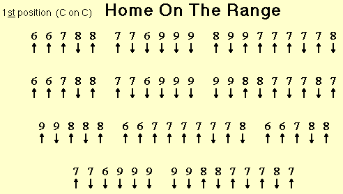 Home on the Range in text tab